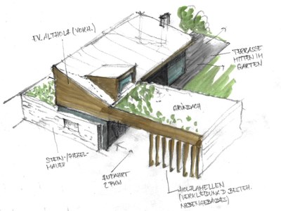Haus SPS 01