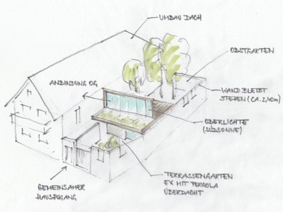 Bauernhof 2.0 04